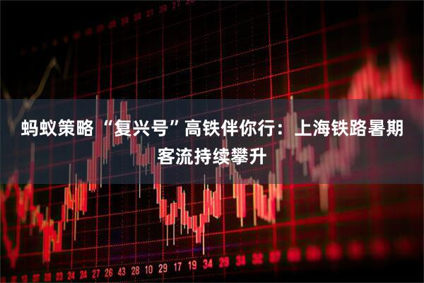 蚂蚁策略 “复兴号”高铁伴你行：上海铁路暑期客流持续攀升
